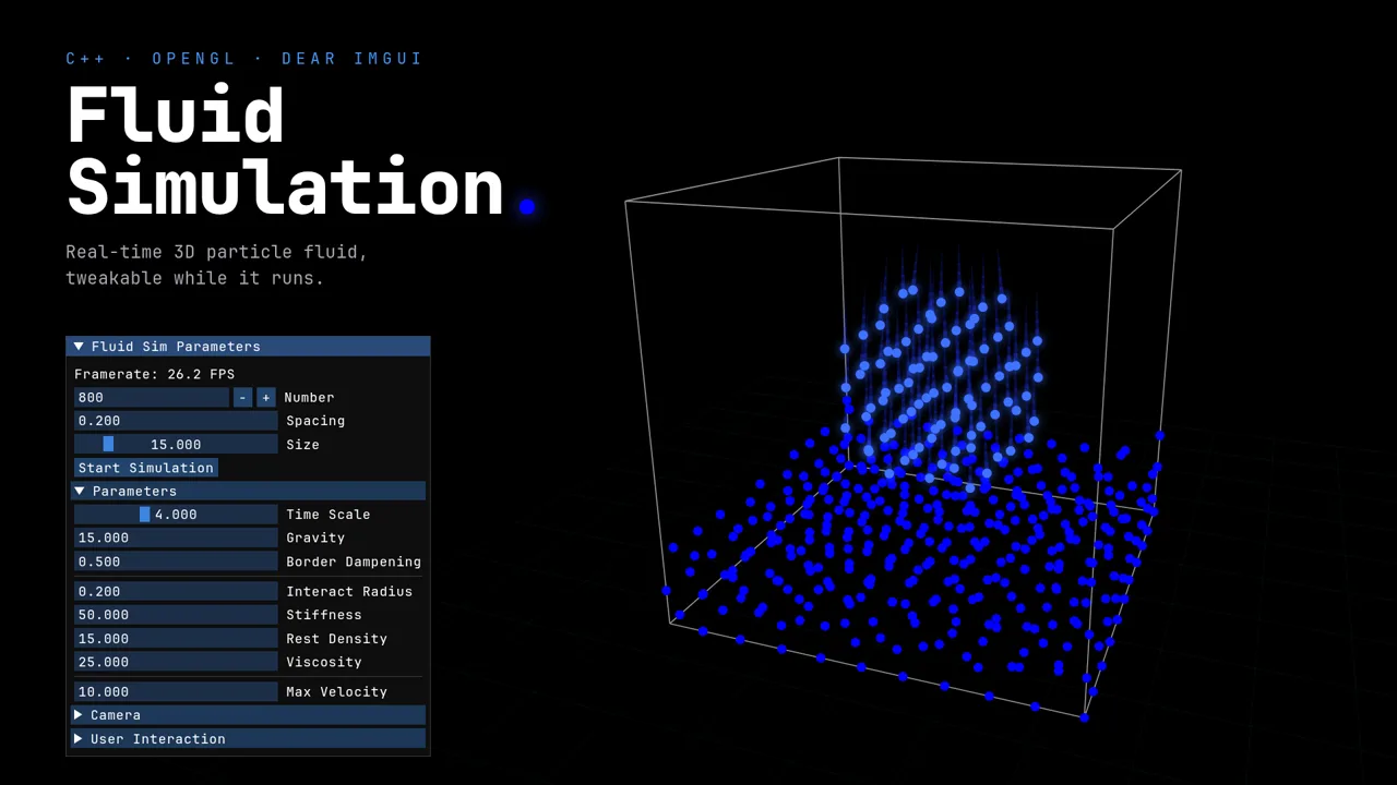 Fluid Simulation