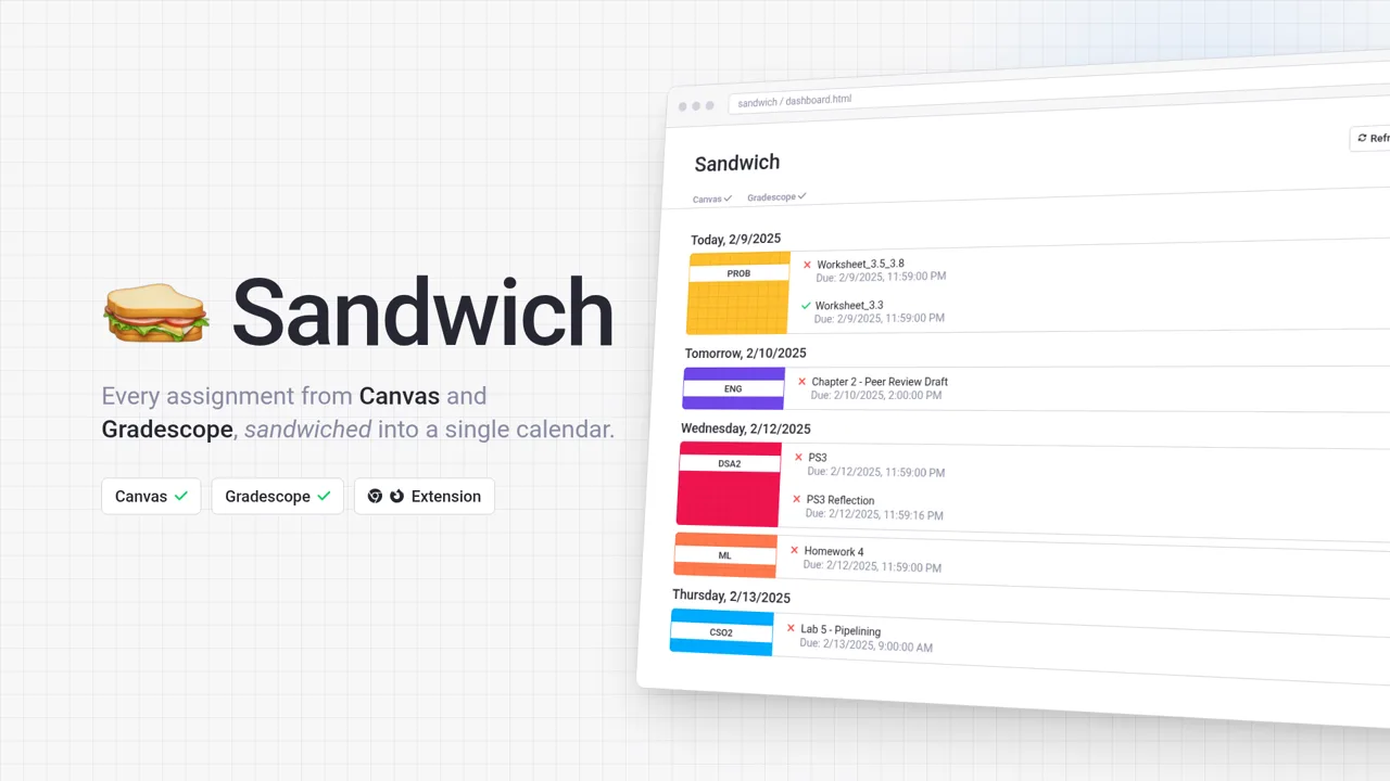 Sandwich